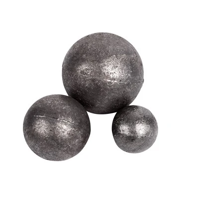 Grinding High Chrome Ball